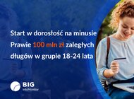 BIG InfoMonitor: Finansowa pułapka na starcie. Zaległe długi młodych zbliżają się do 100 mln zł