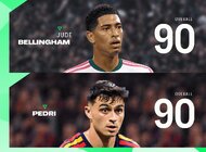 EA SPORTS FC 27 ujawnia 27 najwyżej ocenianych piłkarzy i piłkarek – czas rozpocząć debatę