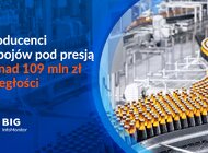 Producenci napojów tracą płynność finansową. Zaległości płatnicze przekroczyły 109 mln zł