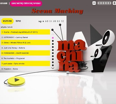 Scena intro