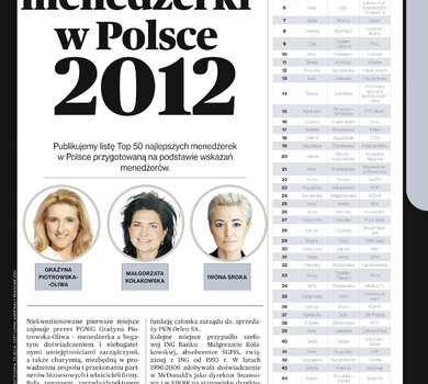 Lista TOP 50 menedżerek w Polsce. WPROST NR 44/2012