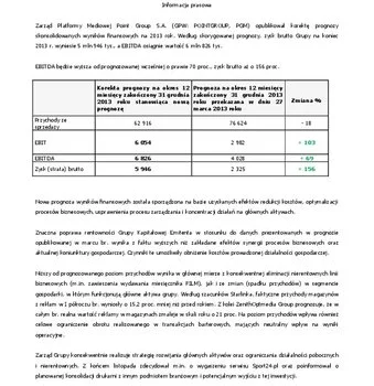 Korekta prognozy dla GK PMPG 2013.pdf