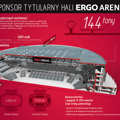 ERGO Arena_Arena bezpiecznych możliwości.jpg