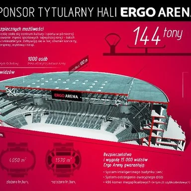 ERGO Arena_Arena bezpiecznych możliwości.pdf