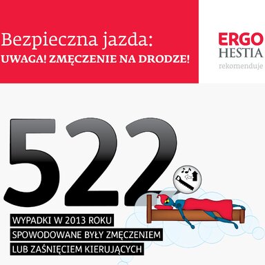 522 wypadki w 2013 przez zmęczenie.jpg