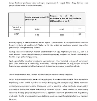 RB_3_2015_zal.pdf