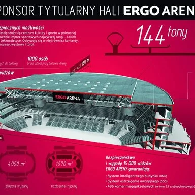 Ergo Hestia_Ergo Arena 2.pdf