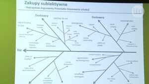 Pogoda dla firm: zapowiadamy chmury… obliczeniowe