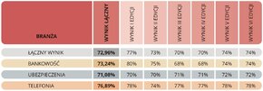 Placówki - Ranking 1.jpg