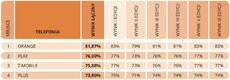 Placówki - Ranking 4.jpg