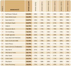 Placówki - Ranking 2.jpg