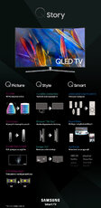 Samsung QLED TV_infografika.jpg