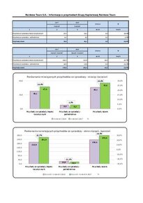 RB_16.2017_GK_Rainbow_Tours-Przychody.pdf