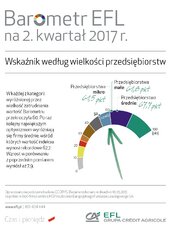 BarometrEFL2017_q2-wielkosc.jpg