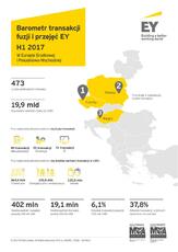 MA_1H_infografika.pdf