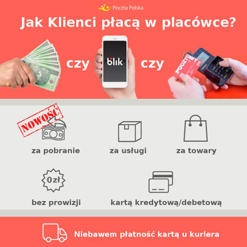 Poczta Polska z płatnościami kartą za przesyłki pobraniowe 