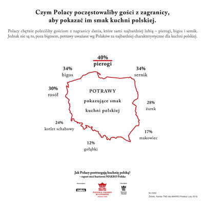 PSK_3_Goscie z zagranicy.jpg