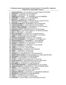 Załącznik nr 1 - Lokalizacje.pdf