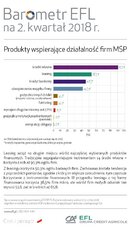 BarometrEFL2018_q2-produkty.jpg