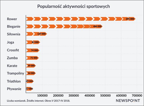 Aktywności.jpg