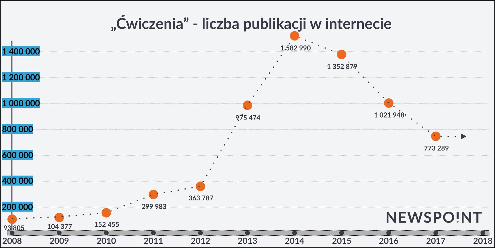 Ćwiczenia.jpg