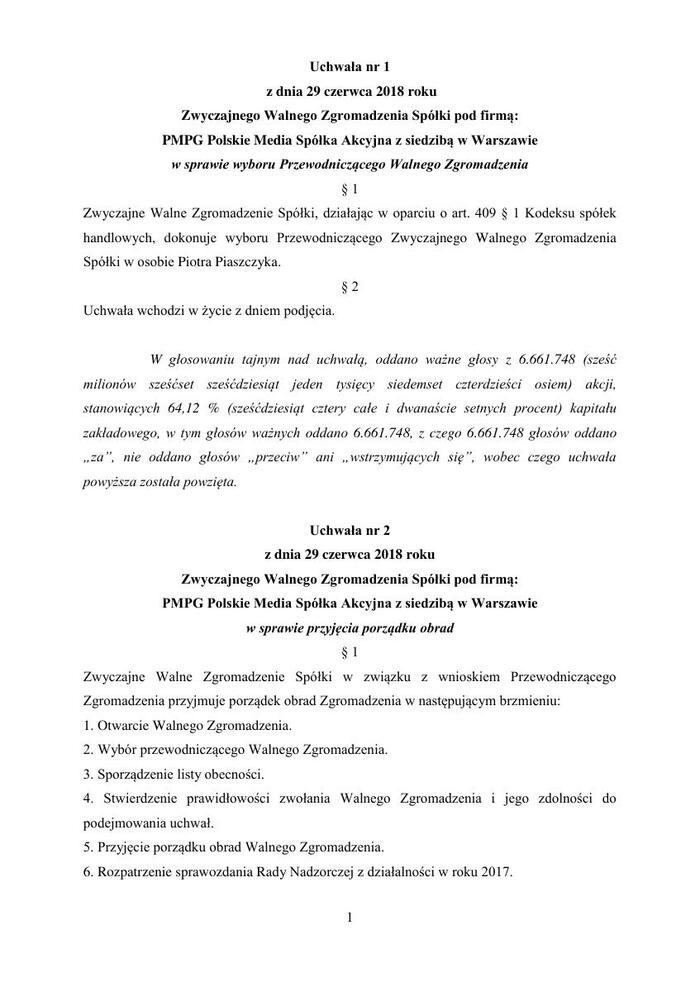 Tresc_powzietych_uchwal_ZWZ_PMPG_29.06.2018.pdf