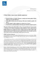20180613_IP_UNIQA_wyniki finansowe IQ2018.pdf