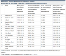 zdolnosc-kredytowa.PNG