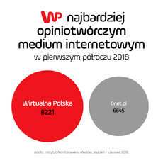 1_grafika_portale.png