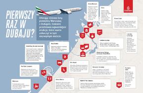 Emirates przedstawia listę najciekawszych atrakcji Dubaju.pdf