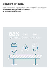 BUDOWLANKA-infografika-co hamuje.jpg