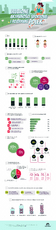 infografika_Ulubione rozrywki i aktywności sportowe Polek_wyniki badania.jpg.png