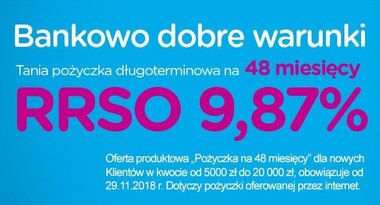 Grafika: materiały reklamowe oferty "na bankowo dobrych warunkach"