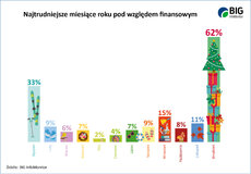 15_Grafika_swiateczna_2018_11grudnia.jpg