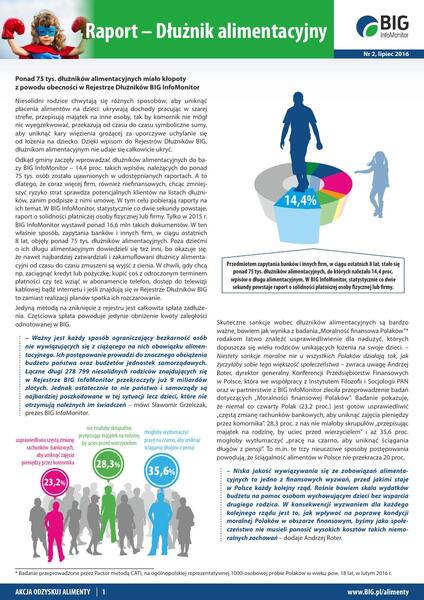 raport_dluz_nik_alimentacyjny_lipiec_2016_.pdf