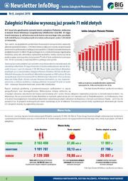 newsletter_infodlug_sierpien_2018.pdf