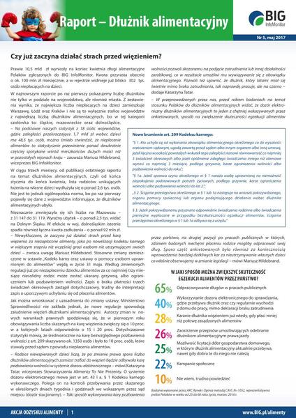 raport_dluznik_alimentacyjny_maj_2017.pdf