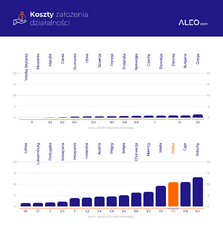 Aleo_ranking_03.png