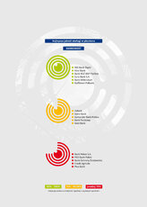 Ranking - Placówka - Bankowość + background.jpg