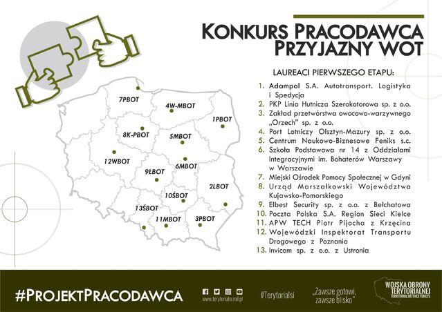 Pracodawca przyjazny WOT - półmetek konkursu