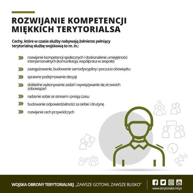 Terytorialsi – pożądana grupa na rynku pracy 