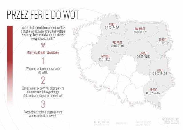 Ruszyły "Ferie z WOT"