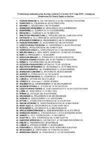 Załącznik nr 1 - Lokalizacje.pdf