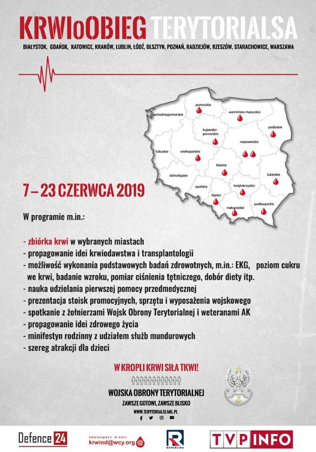 Krwioobieg Terytorialsa 2019