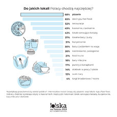 Polska na Talerzu 2019 (4).jpg