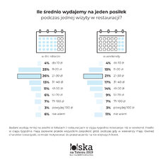 Polska na Talerzu 2019 (7).jpg