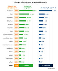 30_mapka i infografika 9wrzesnia2019_5.jpg