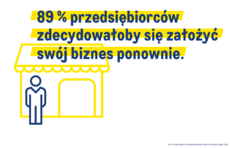 Dzień Własnego Biznesu_2.PNG