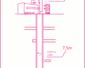 Budowa poziomu 800m_infografika.png