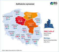 38 Grafika czynsze grudzien 2019_1.jpg